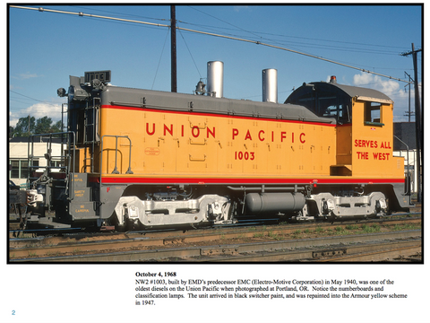 Union Pacific Best of Dave McKay (eBook)