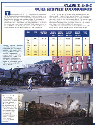 Baltimore and Ohio Steam In Color (Digital Reprint)