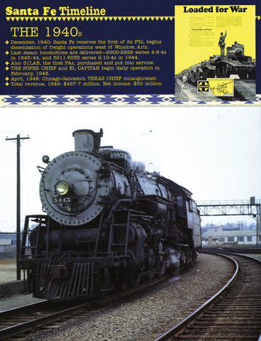 Santa Fe - all the way Volume 1 1940s-1966 (Digital Reprint)